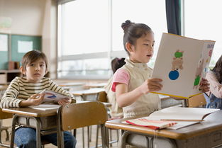 素質(zhì)教育加盟 如何精準(zhǔn)選擇與投資優(yōu)勢(shì)項(xiàng)目